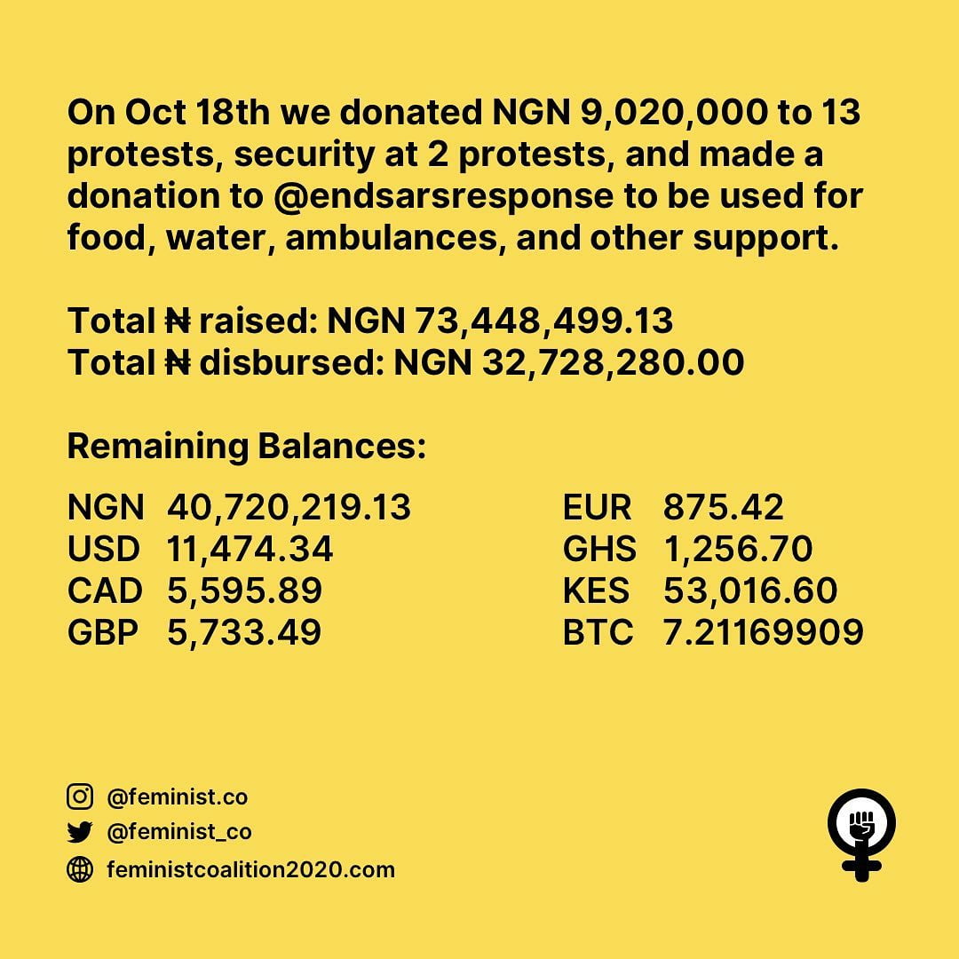 donations for #endsars protest