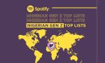 The influence of Nigerian Gen Z on music trends
