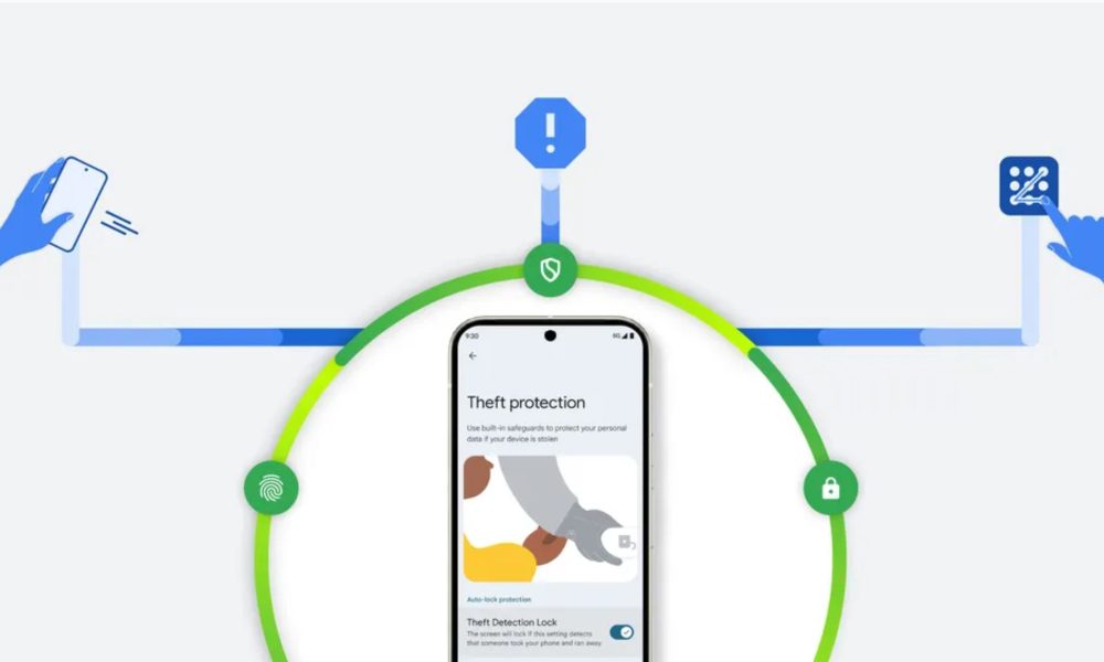 New Android Theft Protection Features to Revolutionize Security